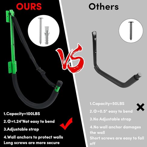 VEITHI Kayak Storage,Kayak Wall Mount,Heavy Duty Steel Kayak Storage Rack Holds Up to 100 LBS with EVA Protector for Hanging Bicycle Surfboard Snowboard(6 Color,2 Style) in Kuwait