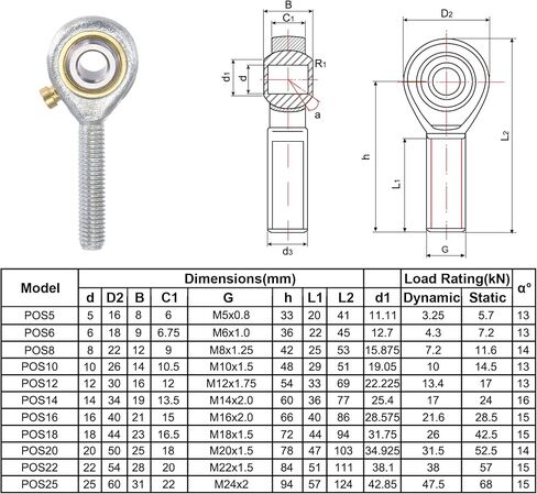uxcell 2pcs POS8 Spherical Rod End Bearing 8mm Bore Self-Lubricated Joint Bearing M8x1.25 Right Hand Male Thread Connector in Saudi Arabia