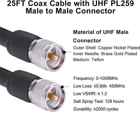 MOOKEERF PL259 UHF كابل 25 قدم، KMR400 PL259 ذكر إلى ذكر كابل محوري منخفض الخسارة CB كابل محوري لراديو HAM، راديو VHF، متر SWR، تحليل الهوائي in Saudi Arabia