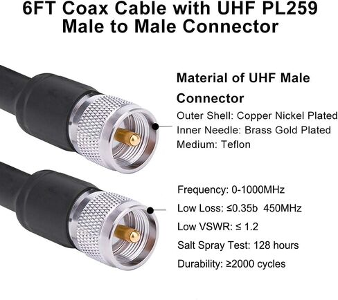 MOOKEERF PL259 UHF كابل 25 قدم، KMR400 PL259 ذكر إلى ذكر كابل محوري منخفض الخسارة CB كابل محوري لراديو HAM، راديو VHF، متر SWR، تحليل الهوائي in Saudi Arabia