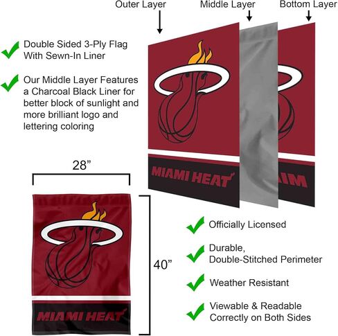 Miami Heat Double Sided House Banner Flag in Saudi Arabia