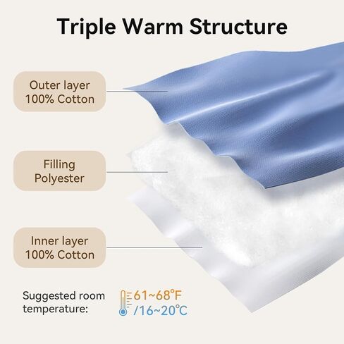 Baby Transition Sleep Sack 3-6 Months 100% Cotton Warm Thick Transition Swaddles for Newborns Infant Long Sleeve Sleep Sack with Feet Baby Wearable Blanket 2-Way Zipper Easy Diaper Changes in Saudi Arabia