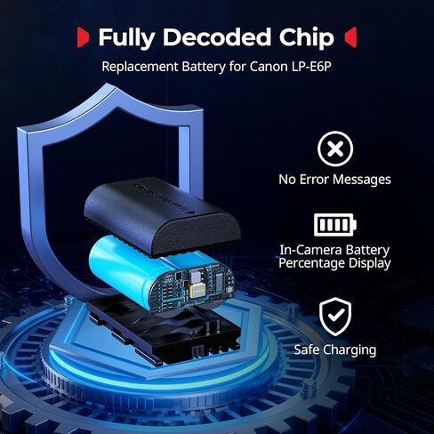 تم تعيين شاحن بطارية الكاميرا الصغيرة في Canon LP-E6P ، بطارية 2320 مللي أمبير في الساعة مع شحن سريع مزدوج ، تم فك تشفيره بالكامل لـ Canon EOS R5 Mark II ، R6 Mark II ، 5D Mark II/III/IV ، 6D ، 7D ، R5 ، R6 ، R6 ، R7 in Saudi Arabia