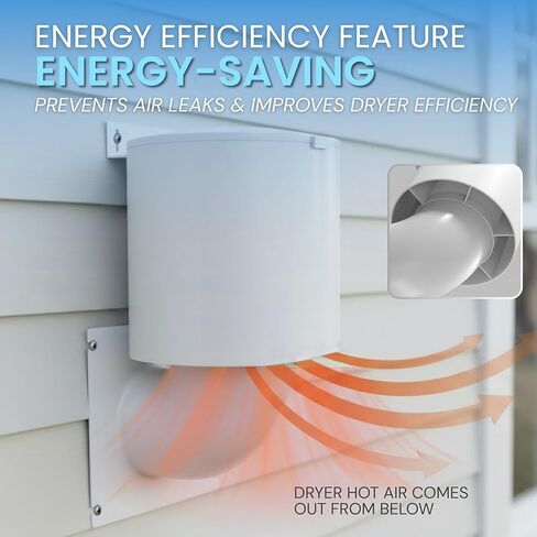 Dryer Vent Cover 4 inch with UV RESISTANT - Outdoor Dryer Vent Cover Natural Energy Saving, Dryer Vent Seal for Home Exterior in Saudi Arabia