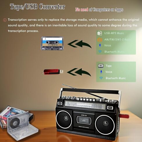 Retro Classic 80s Style Portable Boombox with Cassette Player Recorder, AM/FM/SW1/SW2 Radio, Bluetooth, USB/Micro SD Slots, Headphone Jack, 24W Dual Full-Range High Bass Speakers in Kuwait