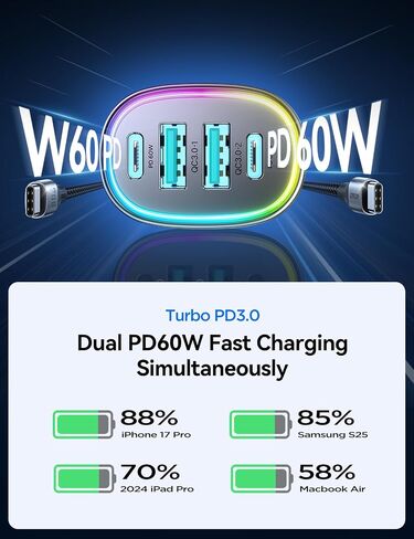 90W شاحن سيارة USB C ، 4 شاحن لشاحن iPhone 16 Car Charger Fast ، PD & QC3.0 Type C Car Phone Charger ، Accessories Car ، محول ولاعة السجائر لـ iPhone 16E 15 Pro Max Plus ، Samsung S25/S24 in Saudi Arabia