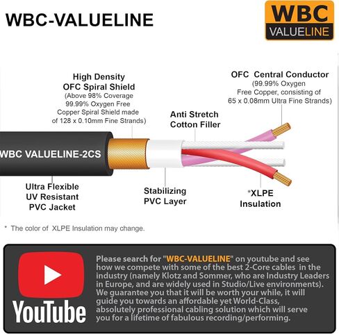 WBC-VALUELINE-2CS (22 AWG) - وحدتان - 6 بوصات - ميكروفون مرن متوازن ومحمي منخفض السعة، ومكبر صوت نشط وكابلات توصيل مع موصلات XLR ذهبية مصنفة من Neutrik-Rean IP65 in Saudi Arabia