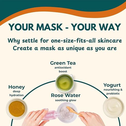 قناع طين فيتامين C الكركم C - قناع للوجه والجسم مع منصات ، الألوة والطين الطبيعي للبشرة الحساسة ، والمسام ، ومظهر العيب ، وحتى ندبات البشرة ، والبشرة الباهتة ، والرؤوس السوداء in Kuwait