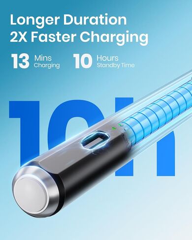 Stylus Pen for iPad(2018-2025)-2X Faster Charge with Tilt Sensitivity & Palm Rejection for iPad 11/10/9/8/7/6th Gen, Air 7/6/5/4/3/M3/M2, Pro 13"/12.9"/11"/M4, Mini 7/6/5th,Pink in Kuwait