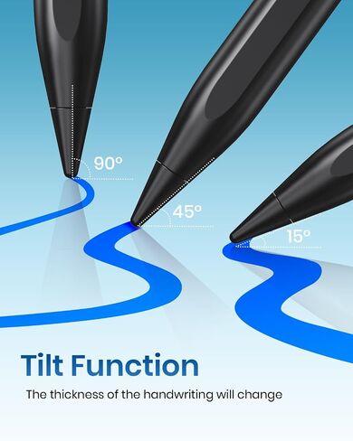 Stylus Pen for iPad(2018-2025)-2X Faster Charge with Tilt Sensitivity & Palm Rejection for iPad 11/10/9/8/7/6th Gen, Air 7/6/5/4/3/M3/M2, Pro 13"/12.9"/11"/M4, Mini 7/6/5th,Pink in Kuwait