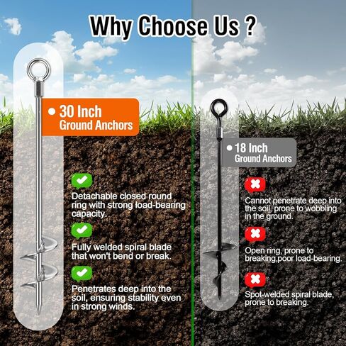 Ground Anchors Heavy Duty, 4 Pack Fully Welded Solid Steel Ground Anchors Screw in with 2.9" Spiral Blade, Trampoline Earth Stakes Auger Anchors for Sheds, Mobile Home, Tent, Swing Set in Kuwait