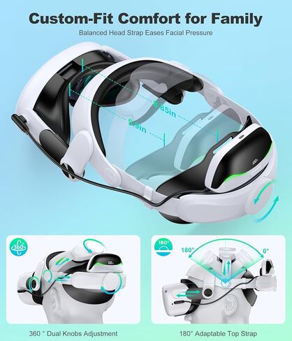Head Strap for Meta Quest 3/Quest 3S/Quest 2, Enhanced Comfort Head Strap with Soft Padding, Quick-Switch Reality Design, Adjustment Dial (No Battery) in Kuwait