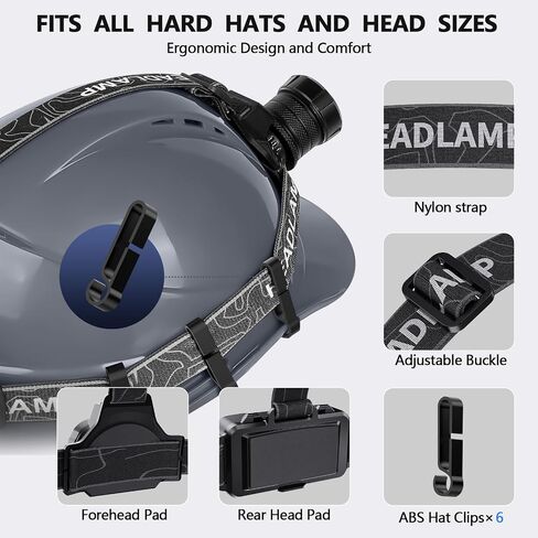 High Lumens Headlamp Rechargeable 1080 with White/Red/UV/Black Light Headlight,Super Bright LED Headlamps Battery Powered,16 Modes Waterproof Head Lamp for Hardhat Hunting Pet Urine Detection in Saudi Arabia