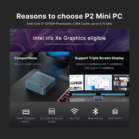 P3 Plus Mini PC Gaming Ryzen 7 7840HS ، Pre-installes 11 Pro-OS ، قناة مزدوجة 32 جيجا بايت DDR5 ، 1TB M.2 2880 NVME SSD ، شاشات ثلاثية ، LAN المزدوجة ، Wi-Fi 6 ، BT 5.2 in Kuwait