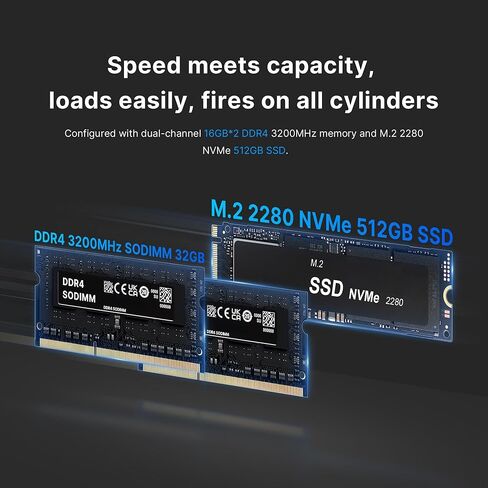 P3 Plus Mini PC Gaming Ryzen 7 7840HS ، Pre-installes 11 Pro-OS ، قناة مزدوجة 32 جيجا بايت DDR5 ، 1TB M.2 2880 NVME SSD ، شاشات ثلاثية ، LAN المزدوجة ، Wi-Fi 6 ، BT 5.2 in Kuwait