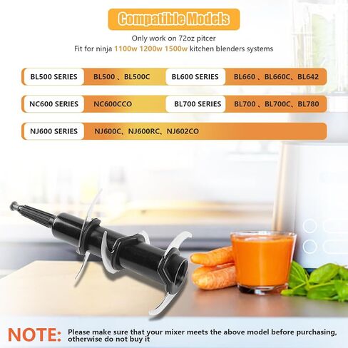 2025 Upgrade LID استبدال لـ Ninja Blender 72 OZ Pitcher ، غطاء بديل أعلى غطاء LID LID لـ Ninja Blender BL642 BN701 BN801 BL610 DB751A CT610 Series ، متوافق مع إبريق طراز جديد in Kuwait