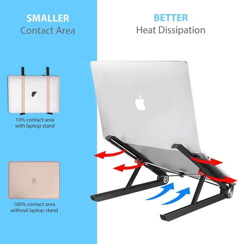 SAIJI Laptop Stand for Desk, Stable Standing Laptop Riser with Foldable Mouse Pad, Standing Computer Stand with 4 Adjustable Height Up to 20.47", MacBook Stand Fit All Laptops Under 17.3" in Saudi Arabia