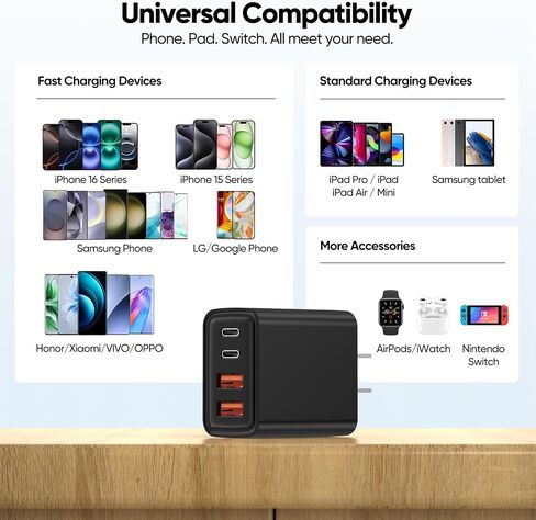 [2-pack] شاحن الجدار USB C ، كتلة شحن سريعة من النوع C ، مكعب شحن USBC Multiport PD و QC مع كبلات C إلى CALS من 6 قدم إلى C من iPhone 15/14/13/11/11/PRO MAX/XS/XR ، IPAD ، Samsung in Saudi Arabia