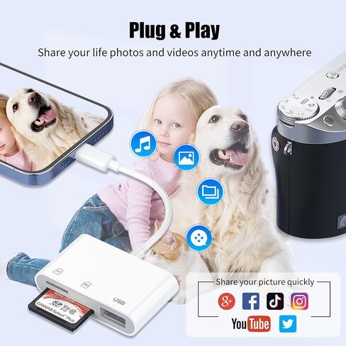 Maxrenard SD Card Reader لأجهزة iPhone iPad ، محول كاميرا USB C & Micro USB المزدوج ، قارئ بطاقة الذاكرة للكاميرا الرقمية إلى أجهزة iPhone/Macbook/USB C ، دعم SD/TF/SIM CARD in Kuwait