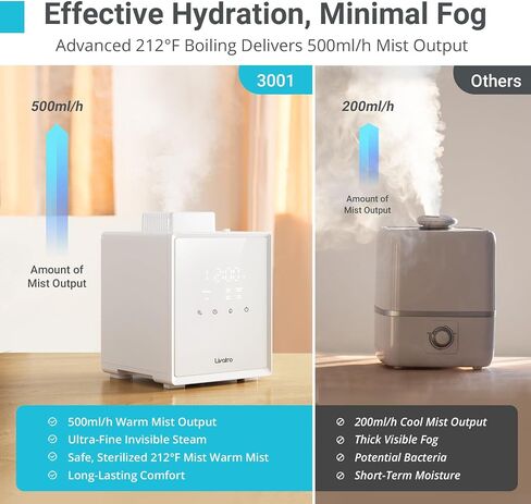 Livatro 4L Top Fill Humidifiers for Bedroom Large Room Nursery, Cool Mist Humidifier With Ultrasonic Quiet, Auto Shut-off and Easy to Clean, Last up to 40 Hours, White in Saudi Arabia
