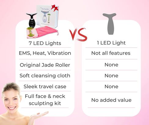7 LED Light Beauty Tool – Face and Neck Massager with Jade Roller, Case, Black in Saudi Arabia