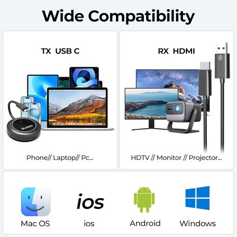 1080P Wireless HDMI Transmitter and Receiver, 5G USB-C to HDMI Extender 98FT/30M, Plug&Play Wireless Display Adapter Stream Video/Audio from Laptop/PC/Smartphone to TV/Projector in Kuwait