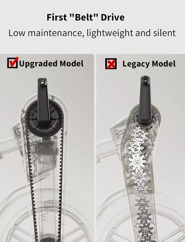 دراجة Lecoco Toddler مع Push Handle 6 in 1 للأطفال ، توازن بين ألعاب الدراجات مع عجلات التدريب ، قوائم ، حامل الكأس ، دواسة ، هدية عيد ميلاد Kickstand للبنين والبنات (تم ترقيتها) in Saudi Arabia
