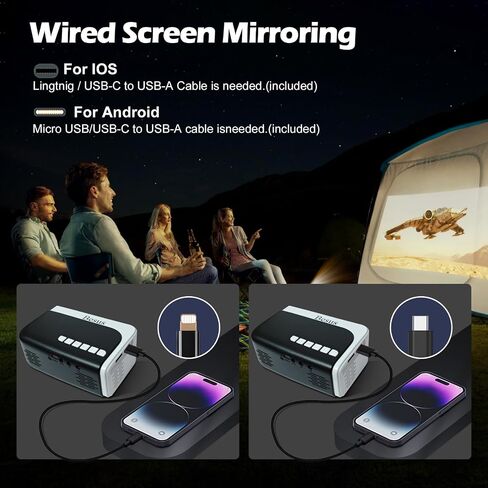 Mini Projector, HD 1080P WiFi Video Projector, Portable Outdoor Projector with Tripod, Gift for Kids, Home Theater Movie Phone Projector Compatible with USB, AV, Smartphone/Tablet/Laptop (pink) in Saudi Arabia