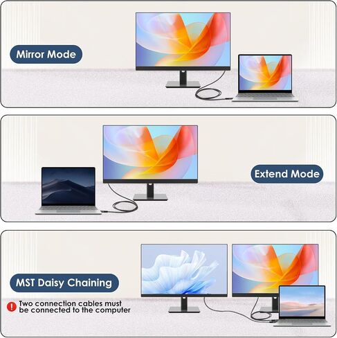 USB c Data Cable 20Gbps，USB c Monitor Cable,USB c Display Cable,USB c 3.2 gen 2 Cable 240W USB c Video Cable 4K@144Hz USB C Data Transfer Cable,(5ft) in Kuwait