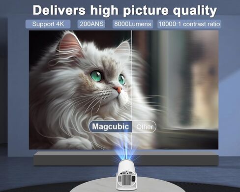 【Electric Focus】Projector with WiFi 6 and Bluetooth 5.0, Mini Portable Native 720P with 4K Support, Smart Proyector Built in Android 11, Auto Vertical Keystone, Home Movie Projectors for Outdoor in Kuwait