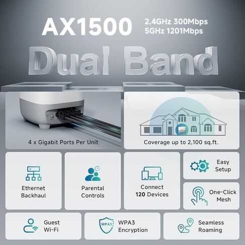 DBIT AX1500 WiFi 6 Mesh Wi-Fi System | 3,900 Sq Ft Coverage & 120 Devices | Dual-Band, Seamless Roaming, Parental Controls | Replaces Wireless Router and Extender | 4 Gigabit Ports Per Unit (2-Pack) in Kuwait