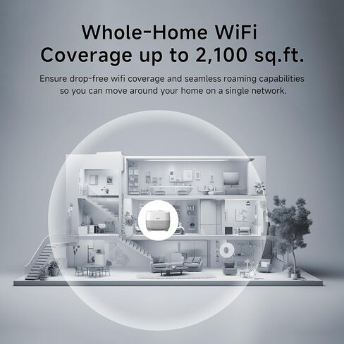 DBIT AX1500 WiFi 6 Mesh Wi-Fi System | 3,900 Sq Ft Coverage & 120 Devices | Dual-Band, Seamless Roaming, Parental Controls | Replaces Wireless Router and Extender | 4 Gigabit Ports Per Unit (2-Pack) in Kuwait