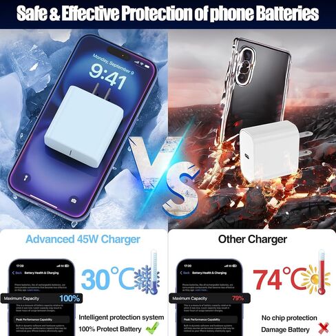 (6ft+10ft) iPhone Charger Fast Charging for iPhone 14 13 12 Fast Charger,20W USB C Wall Charger with Type C to Lightning Cord for i Phone 13/14/12 Pro Max Plus/11,iPad-2Pack in Kuwait