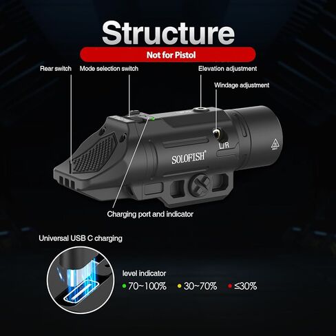 Solofish 1500 Lumen مصباح يدوي تكتيكي قابل للتكتيك متوافق مع السكك الحديدية عرض Picatinny 21 ملم للبندقية (وليس للمسدس) ، ضوء الأسلحة القابل لإعادة الشحن مع مؤشر/لحظة/طاقة in Kuwait