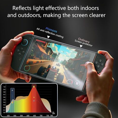 Tempered Protector Nintendo Switch (Switch Oled 7'') in Kuwait