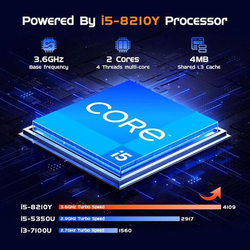 16 "الكمبيوتر المحمول كمبيوتر Core i5 (حتى 3.6 جيجا هرتز) ذاكرة الوصول العشوائي 16 جيجا بايت ، 512 جيجا بايت SSD ، Window 11 Pro Notebook PC ، MS Offic in Saudi Arabia