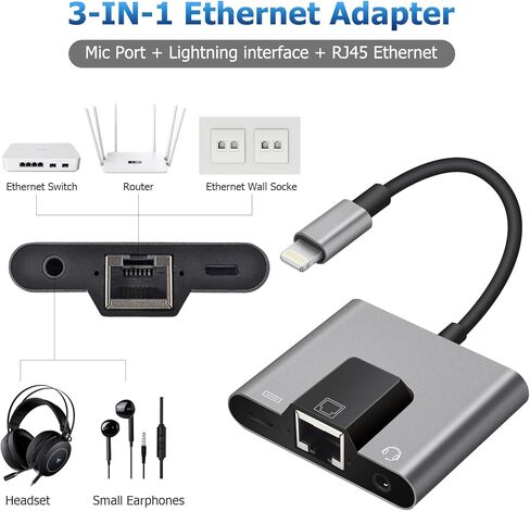 Type C to RJ45 Ethernet Adapter Network Adapter, Support 10/100Mbps Ethernet Network, with Type C Charge Port and 3.5mm Audio Jack, Compatible with iPhone 15/16/Android/i-Pad Pro/Mac/Galaxy in Kuwait