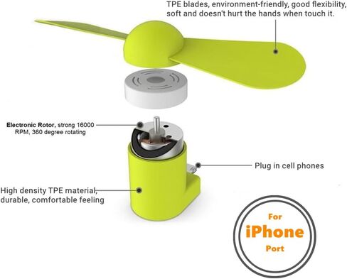Cell Phone Fan for iPhone, Compatible for iPhone 4/5/6/6S/7/8 Plus, X, XS Max, XR, 11/12/13/14 Mini Plus Pro Max SE 2/3, Not Compatible for iPhone 15/16 and Latest Series in Kuwait