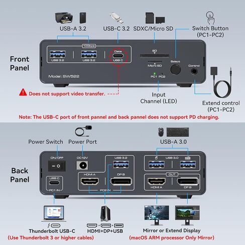 HDMI KVM Switch 2 Monitors 2 Computers 4K@30Hz USB2.0 KVM Switch Dual Monitor Share Dual Display and Keyboard Mouse Printer U Disk Support Extended/Copy Mode Witch Wired Controller&2 USB Cables in Kuwait