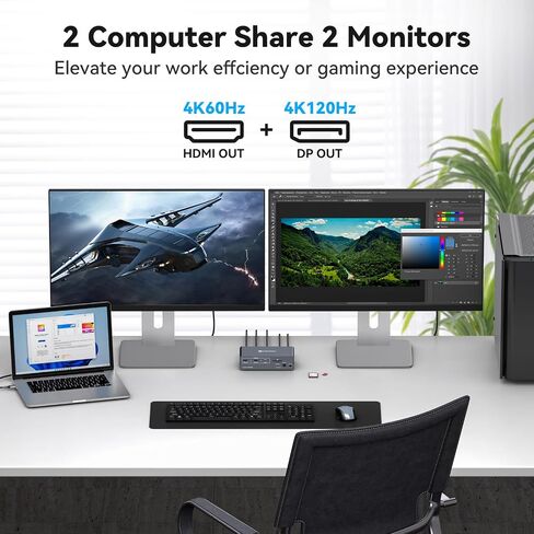 HDMI KVM Switch 2 Monitors 2 Computers 4K@30Hz USB2.0 KVM Switch Dual Monitor Share Dual Display and Keyboard Mouse Printer U Disk Support Extended/Copy Mode Witch Wired Controller&2 USB Cables in Kuwait
