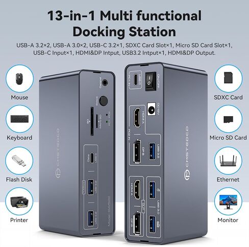 HDMI KVM Switch 2 Monitors 2 Computers 4K@30Hz USB2.0 KVM Switch Dual Monitor Share Dual Display and Keyboard Mouse Printer U Disk Support Extended/Copy Mode Witch Wired Controller&2 USB Cables in Kuwait