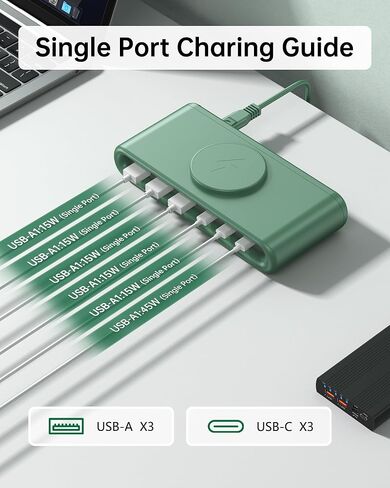 135W USB C Charging Station, 7-in-1 Magnetic Wireless USB Charger Station with PD 45 Fast Charging & 10W Wireless Charger for Phone 13 12 iPad Samsung Laptop and More in Saudi Arabia