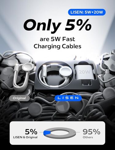 LISEN 2025 تم ترقيته 5W لشاحن Apple Watch Fast Charging USB C لـ Apple Watch Ultra 3 Series 11 Cable Charger Magnetic Cable لـ IWatch Series Ultra 3/2/1 Series 11 10 9 8 7 SE3 [3.3ft] in Kuwait
