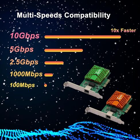 PCIEX4 10G RJ45 محول شبكة Ethernet ، بطاقة بيانات NIC أحادية المنفذ ، 10/100/1000M/2.5G/5G/10GBPS معدل بيانات ، دعم Windows Server/Linux/Ubuntu ، الأخضر in Kuwait