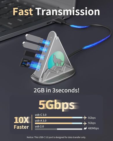 Pink USB C Hub, 8-in-1 Type C Hub with 4K HDMI, 100W Power Delivery, 5Gbps USB-C, 3xUSB-A 3.0, SD/TF Card Reader, RGB Lighting, Pink Dock for MacBook Air/Pro, iPad, iPhone16, Surface, XPS, etc. in Kuwait