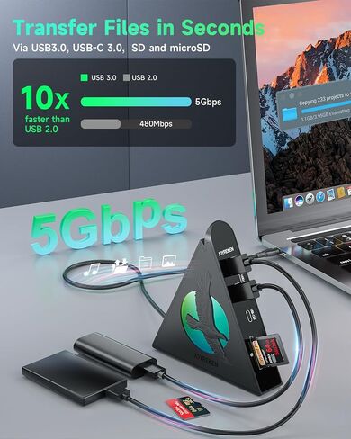 Pink USB C Hub, 8-in-1 Type C Hub with 4K HDMI, 100W Power Delivery, 5Gbps USB-C, 3xUSB-A 3.0, SD/TF Card Reader, RGB Lighting, Pink Dock for MacBook Air/Pro, iPad, iPhone16, Surface, XPS, etc. in Saudi Arabia