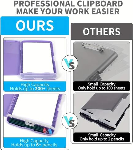 1pc Clipboard with Pen Holder High Capacity Clipboard with Storage, Easily Organize and Store Your Documents Plastic Clipboards(Sky Blue) in Saudi Arabia
