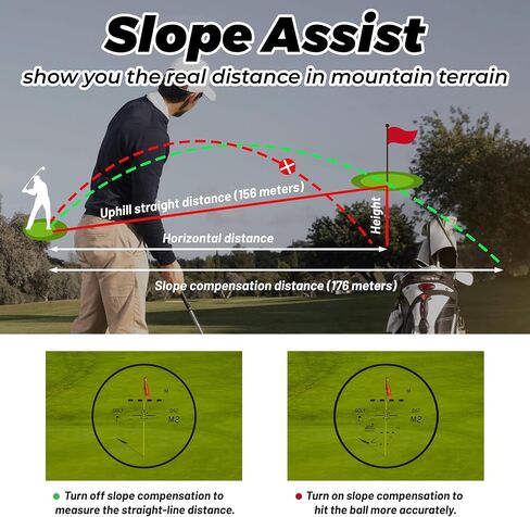 Golf Rangefinder with Slope - 1200 Yards Range Finder for Golfing/Hunting, 7X Magnification, Flag Pole Locking Vibration, Rechargeable Range Finders with Magnet Stripe, Best Golf Accessories Gift in Saudi Arabia