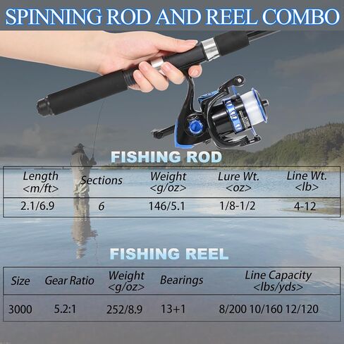 Fishing Rod, 6.9ft Telescopic Fishing Rod and Reel Combo with Fishing Pliers and Lip Gripper Fishing Equipment, 5.2:1 Pre-Loaded Spinning Reel Combo Set Fishing Pole in Kuwait