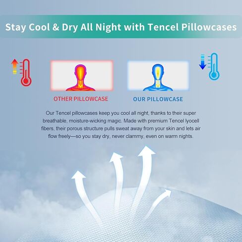 Premium 100% Eucalyptus Tencel Lyocell Cooling Pillowcase Set of 2, Moisture Wicking,Temperature Regulating, Soft &Smooth Sateen Pillow Cover All Season (Queen Cream) in Saudi Arabia